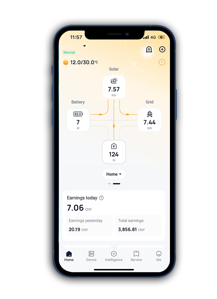 SolaX Installer Program Overview